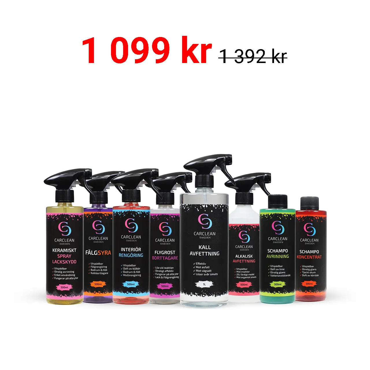 Bild på CarClean Swedens premium rengöringspaket för fordon, innehållande åtta produkter: Keramiskt Spray-lackskydd (500 ml), Schampo Avrinning (500 ml), Schampo Koncentrat (500 ml), Flygrostborttagare (500 ml), Fälgsyra (500 ml), Interiör Rengöring (500 ml), Kallavfettning (1 liter) och Alkalisk Avfettning (500 ml). Paketet är nedsatt till 1 099 kr från ordinarie pris 1 392 kr och erbjuder en komplett lösning för både exteriör och interiör fordonsvård.