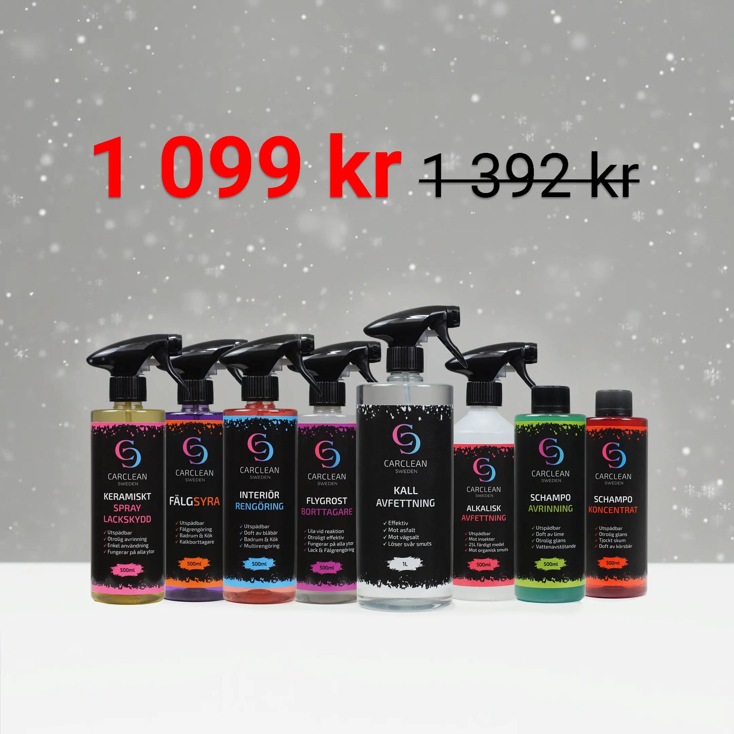 Bild på CarClean Swedens premium rengöringspaket för fordon, innehållande åtta produkter: Keramiskt Spray-lackskydd (500 ml), Schampo Avrinning (500 ml), Schampo Koncentrat (500 ml), Flygrostborttagare (500 ml), Fälgsyra (500 ml), Interiör Rengöring (500 ml), Kallavfettning (1 liter) och Alkalisk Avfettning (500 ml). Paketet är nedsatt till 1 159 kr från ordinarie pris 1 392 kr och erbjuder en komplett lösning för både exteriör och interiör fordonsvård.